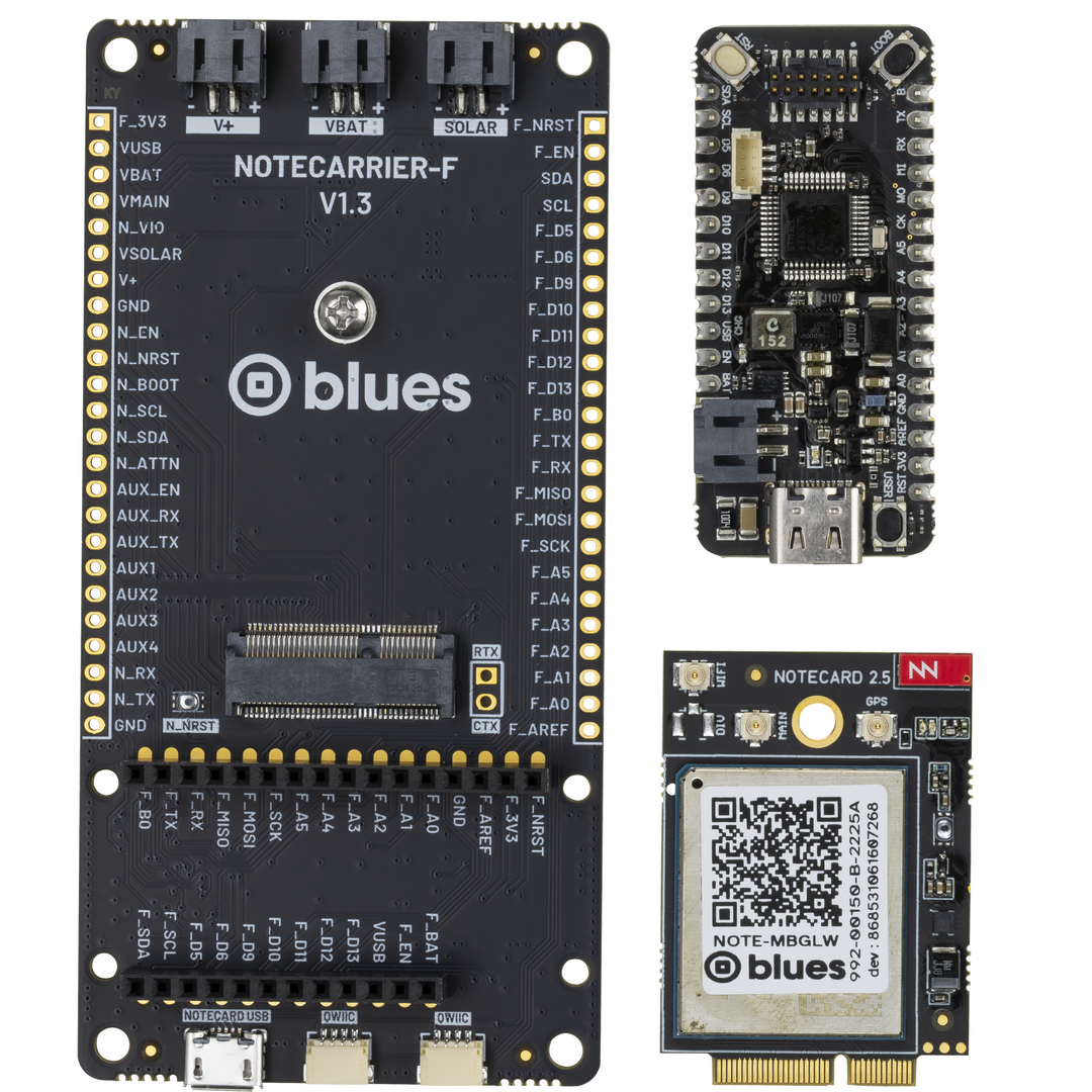 Cell+WiFi Kits